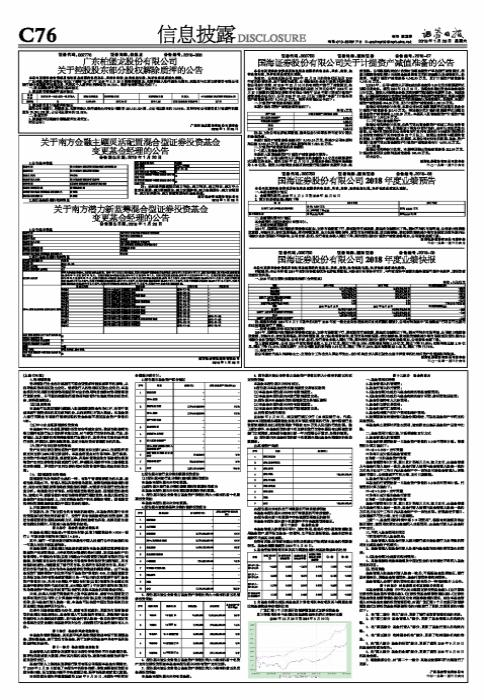 国海证券最新消息,国海证券最新动态，引领行业新风向，共创美好未来，国海证券引领行业新风向，共创美好未来，最新消息与动态速递