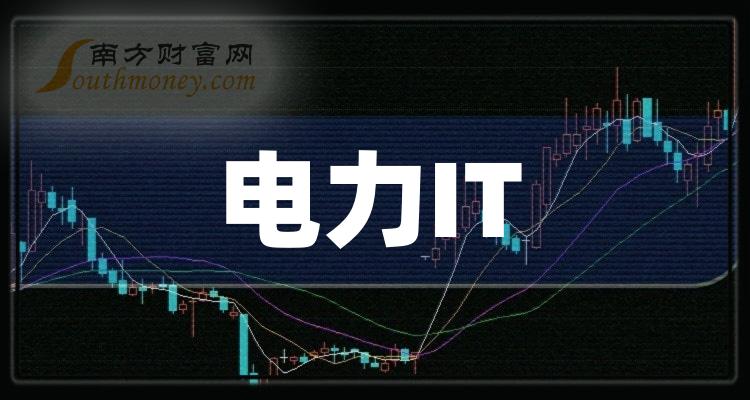 第1091页