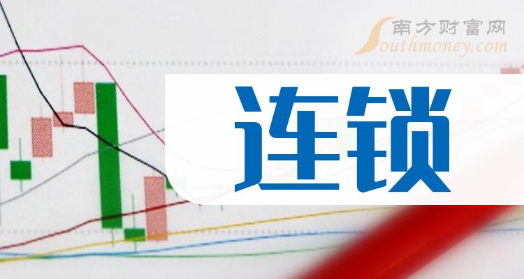 友阿股份最新消息,友阿股份最新动态，创新突破与市场展望，友阿股份最新动态与创新突破，市场展望及最新消息