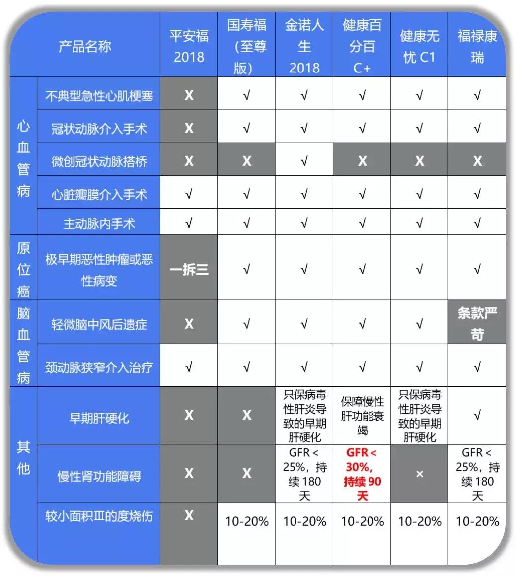 博民生物科技 第229页