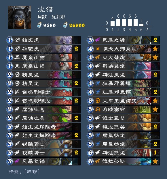 第1056页