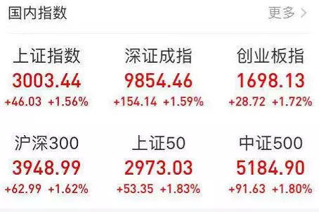 第1055页