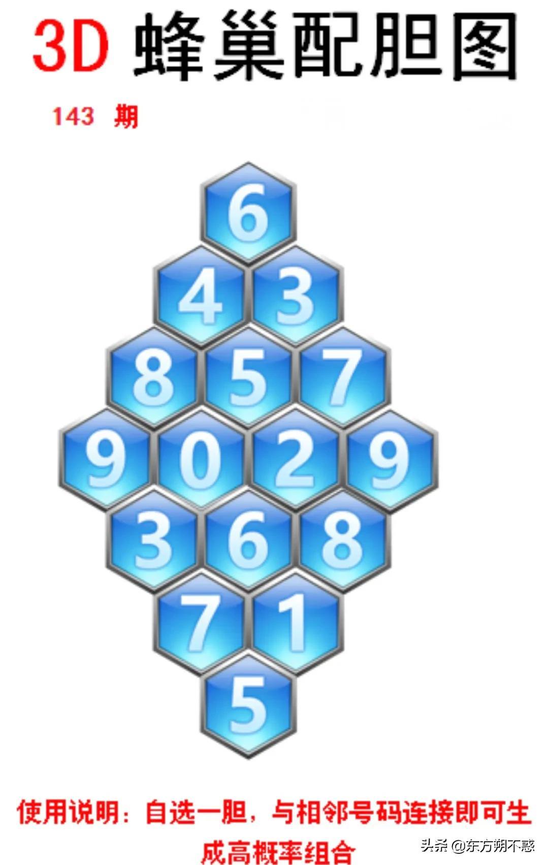 第1003页