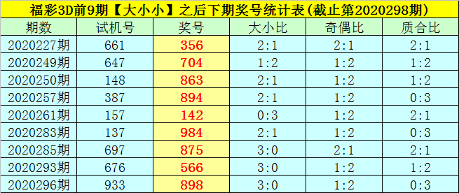第962页