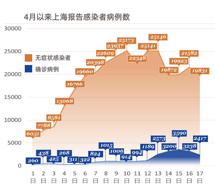 第842页