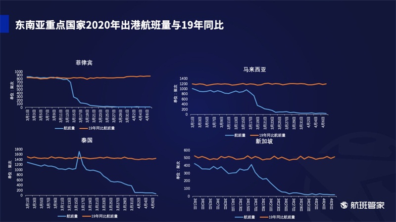 国际疫情最新数据今日,国际疫情最新数据今日，全球共同抗击疫情的挑战与希望，全球共同抗击疫情的挑战与希望，今日国际疫情最新数据综述