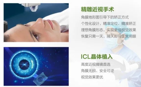 世界最新近视手术,世界最新近视手术，重塑清晰视界的新篇章，世界最新近视手术技术重塑清晰视界新篇章