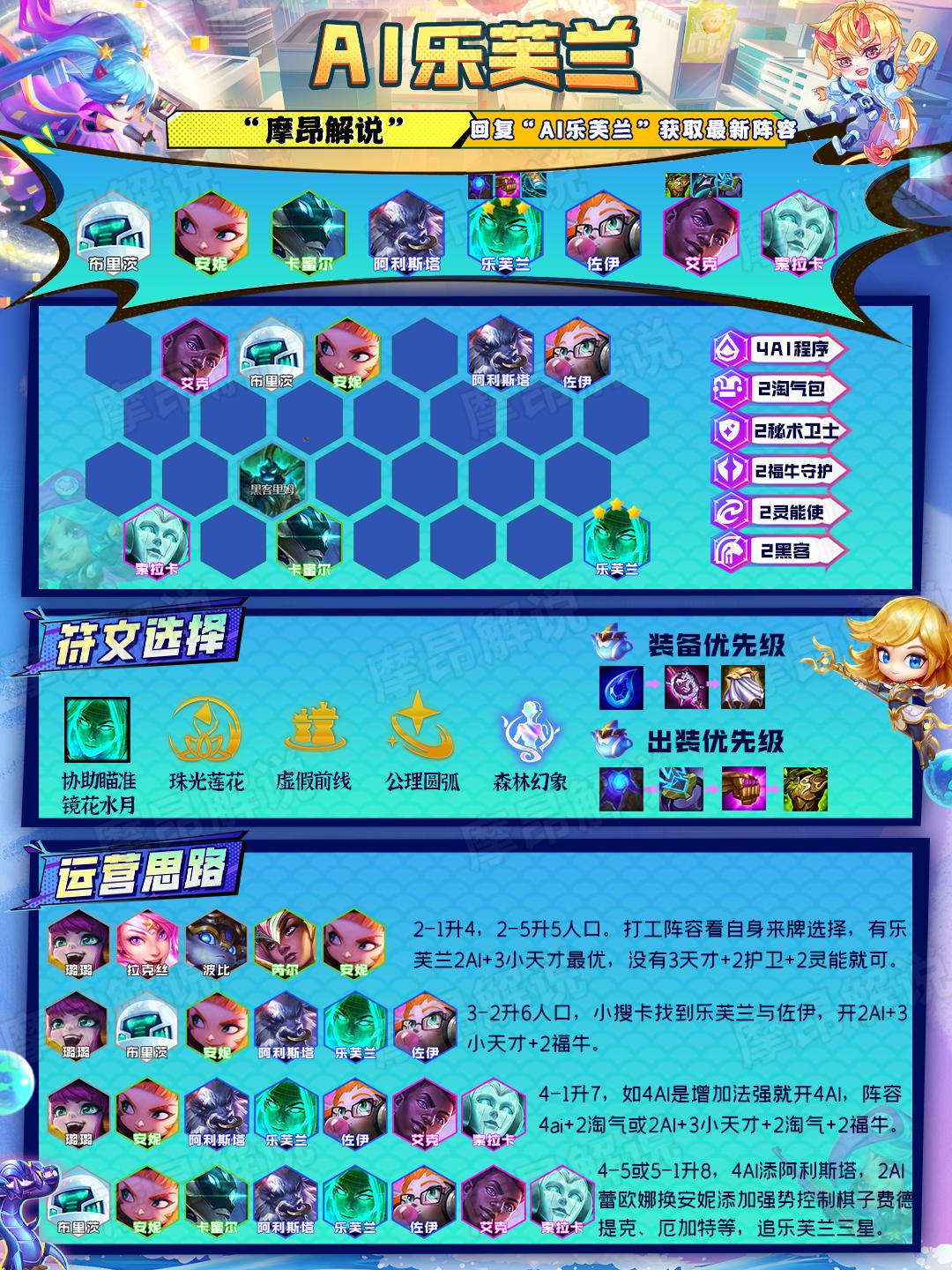 第778页