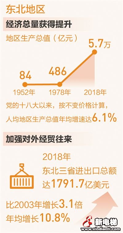 第747页
