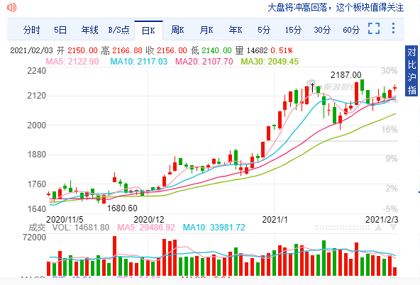 第720页