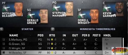 nba2k11最新名单补丁,NBA 2K11最新名单补丁，篮球迷的福音，NBA 2K11最新名单补丁发布，篮球迷的福音时刻来临！