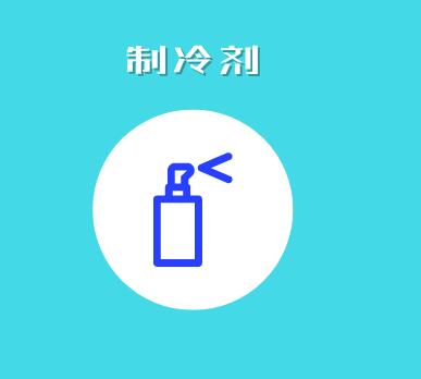 最新制冷剂资讯,最新制冷剂资讯，环保技术的革新与未来展望，最新制冷剂资讯，环保技术的革新与未来展望