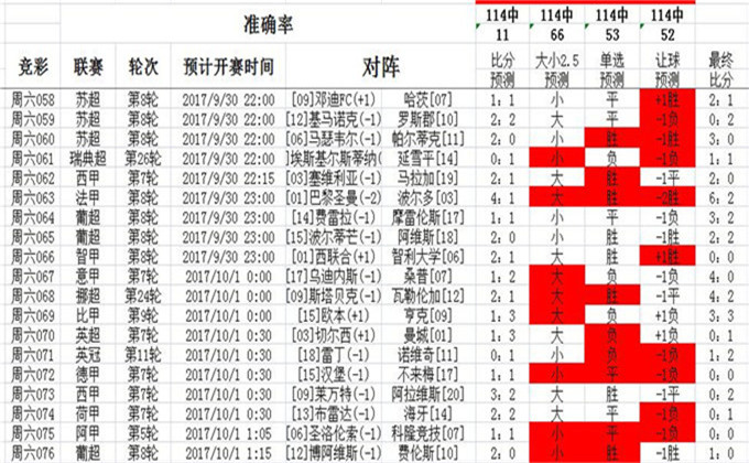 第597页