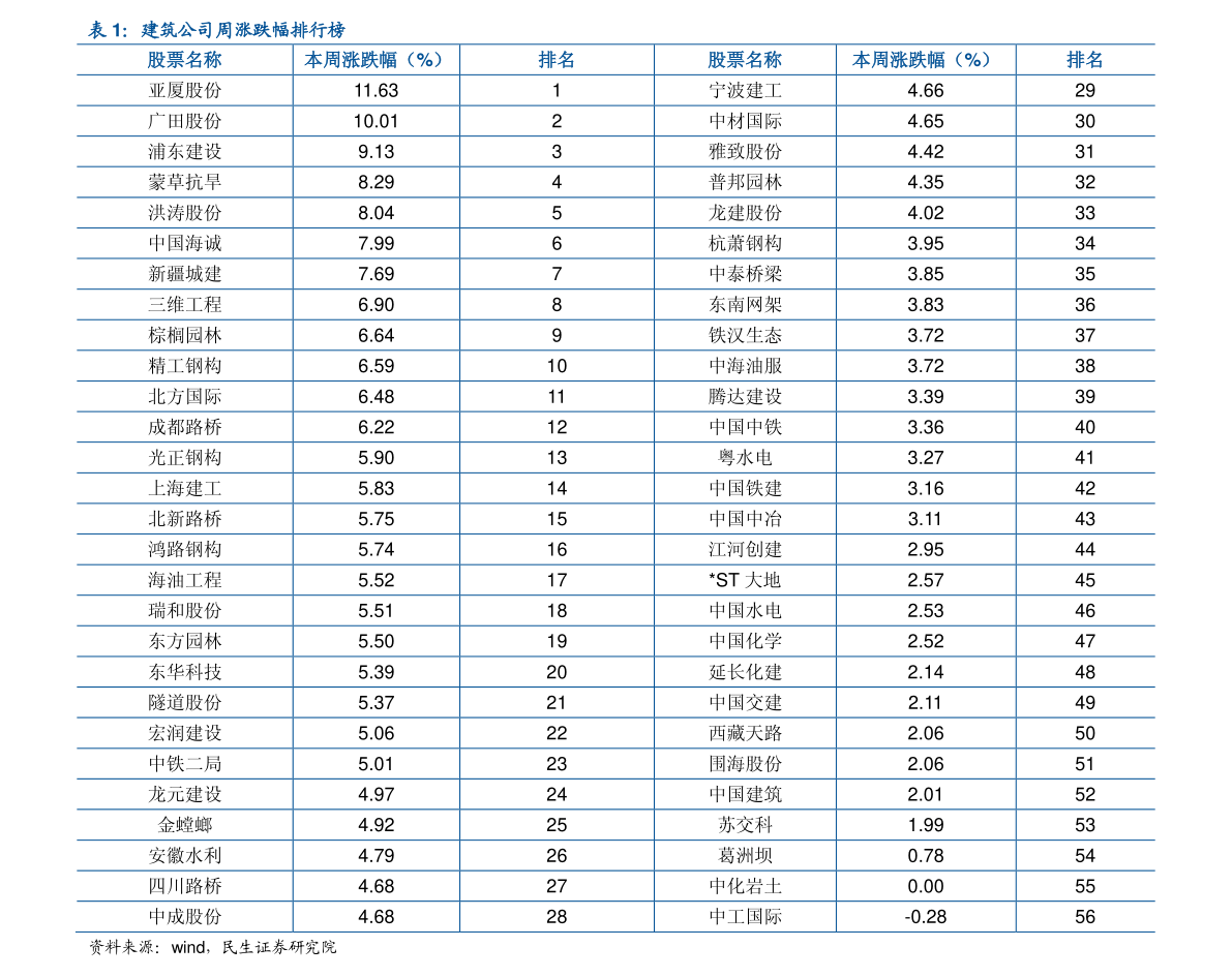 最新铜价回收表,最新铜价回收表，洞悉铜市场的新动态，最新铜价回收表，洞悉铜市场动态的指南