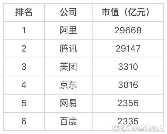第486页