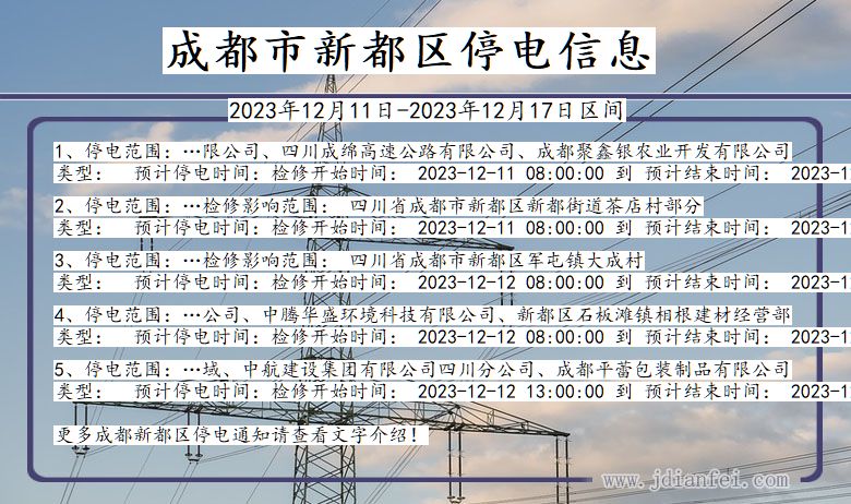新都区停电通知最新,新都区停电通知最新消息，如何应对电力短缺，让生活重回正轨，新都区停电通知最新及应对电力短缺策略，让生活重回正轨