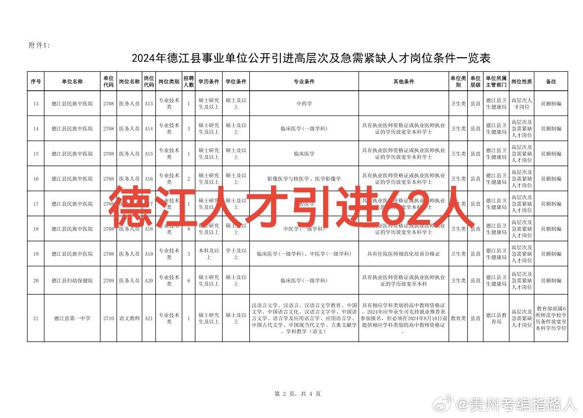 博民生物科技 第86页