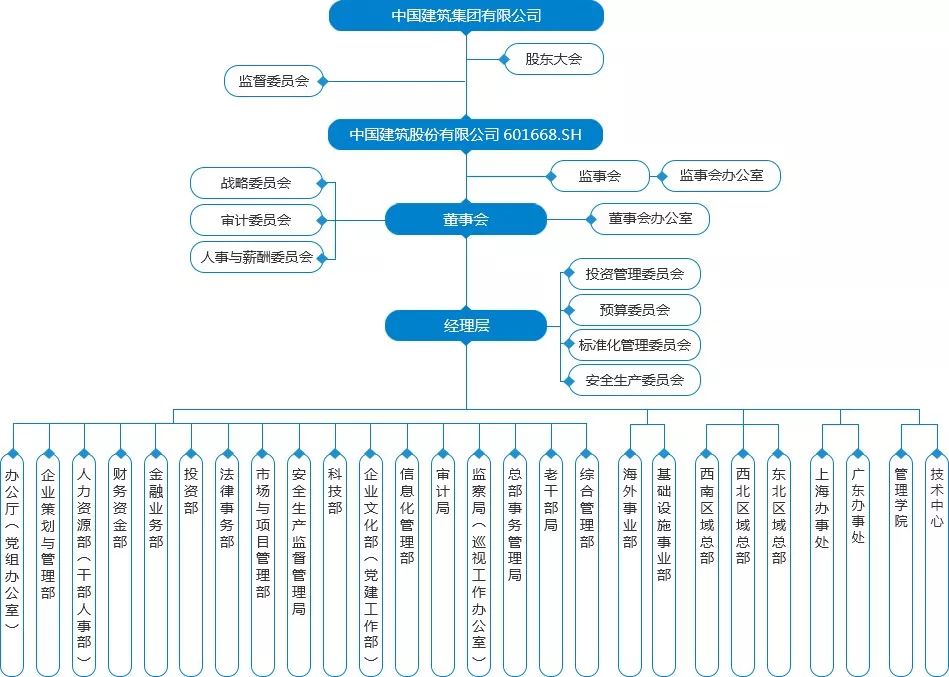 最新架构,最新架构，重塑未来科技与生活方式的融合之美，重塑未来科技与生活方式的融合之美，最新架构揭秘