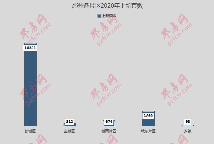 第451页