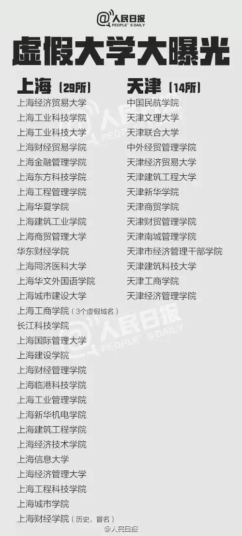 第363页