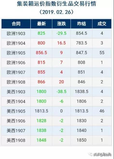 第362页