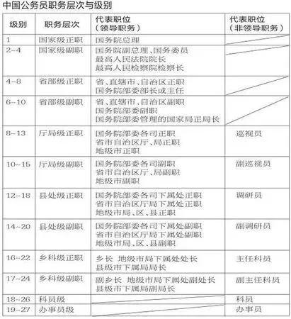 易舒洁免洗手消毒液 第60页