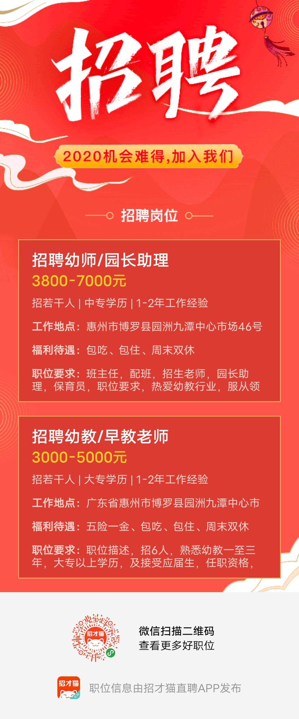 医疗器械 第52页