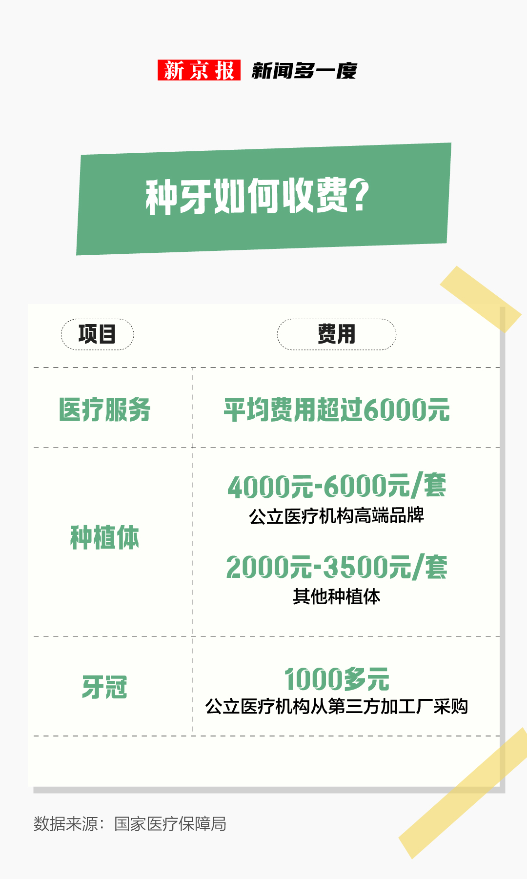 博民生物科技 第46页