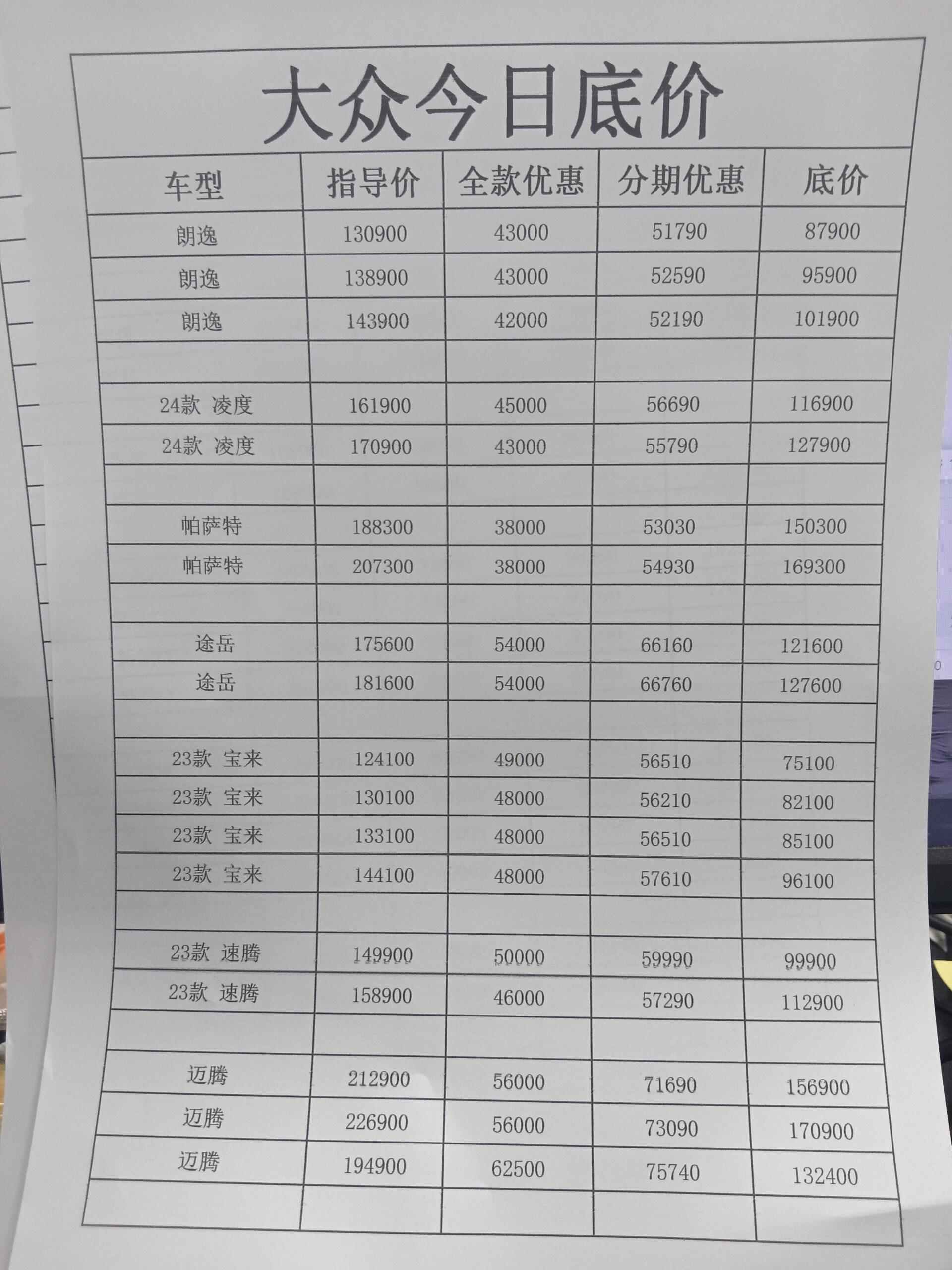 医疗器械 第20页