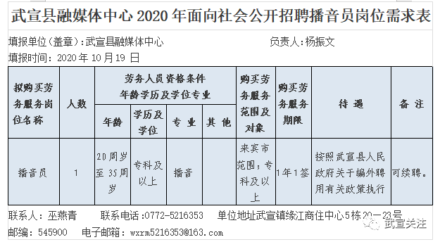 博民生物科技 第6页