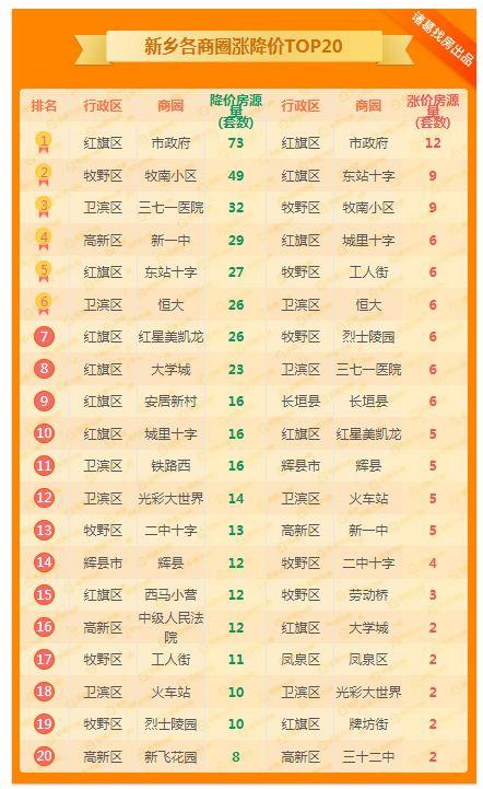 博民生物科技 第8页